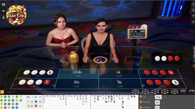 FAQs khi tham gia khuyến mãi xóc đĩa Kubet